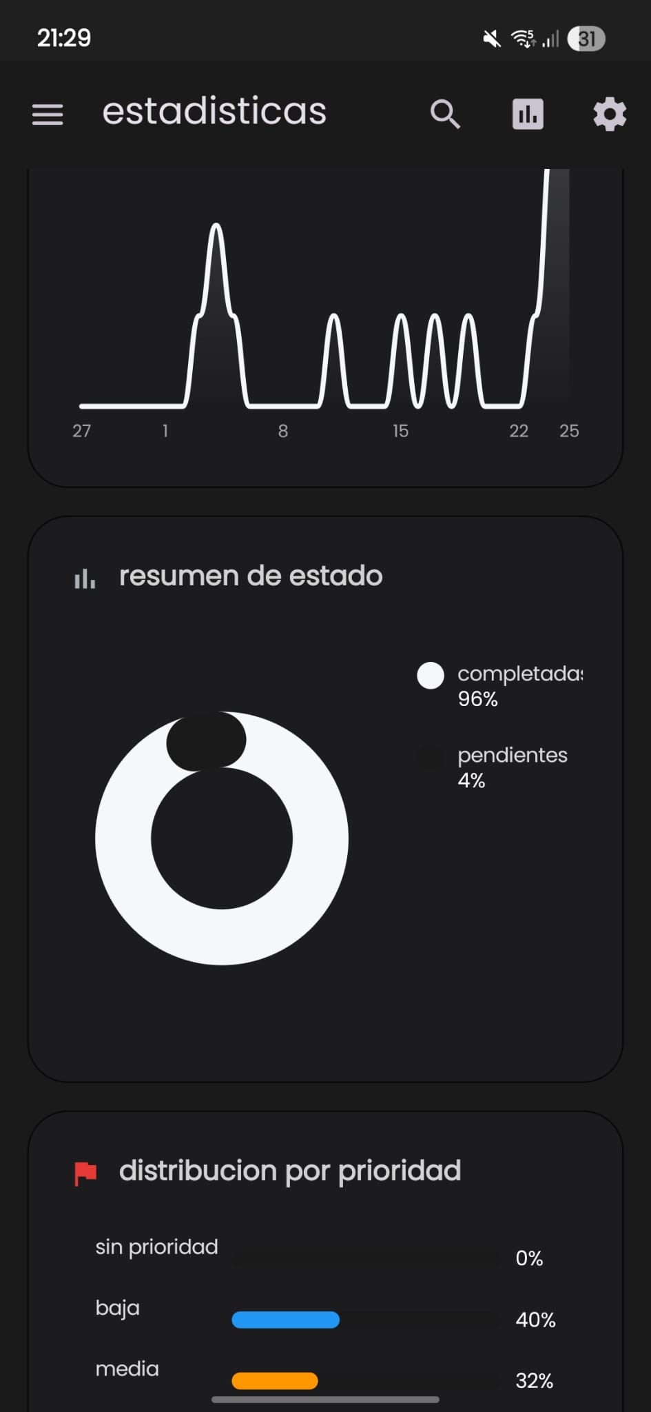 polar. statistics screen